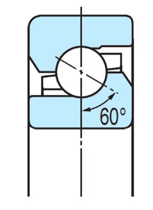 Koyo’s SAC bearings for precision screw drive shaft support